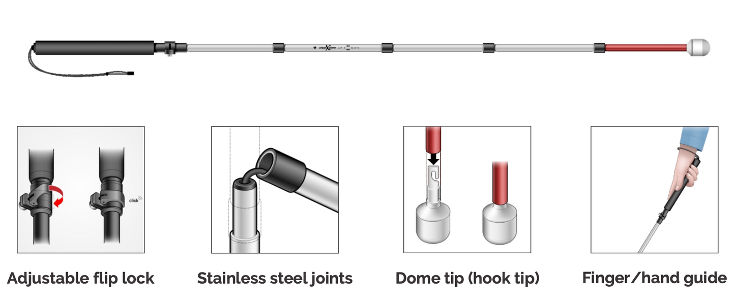 A detailed breakdown of the Awarewolf Gear Urban Explorer cane, showing its adjustable flip lock, stainless steel joints, dome tip (hook tip), and finger/hand guide.