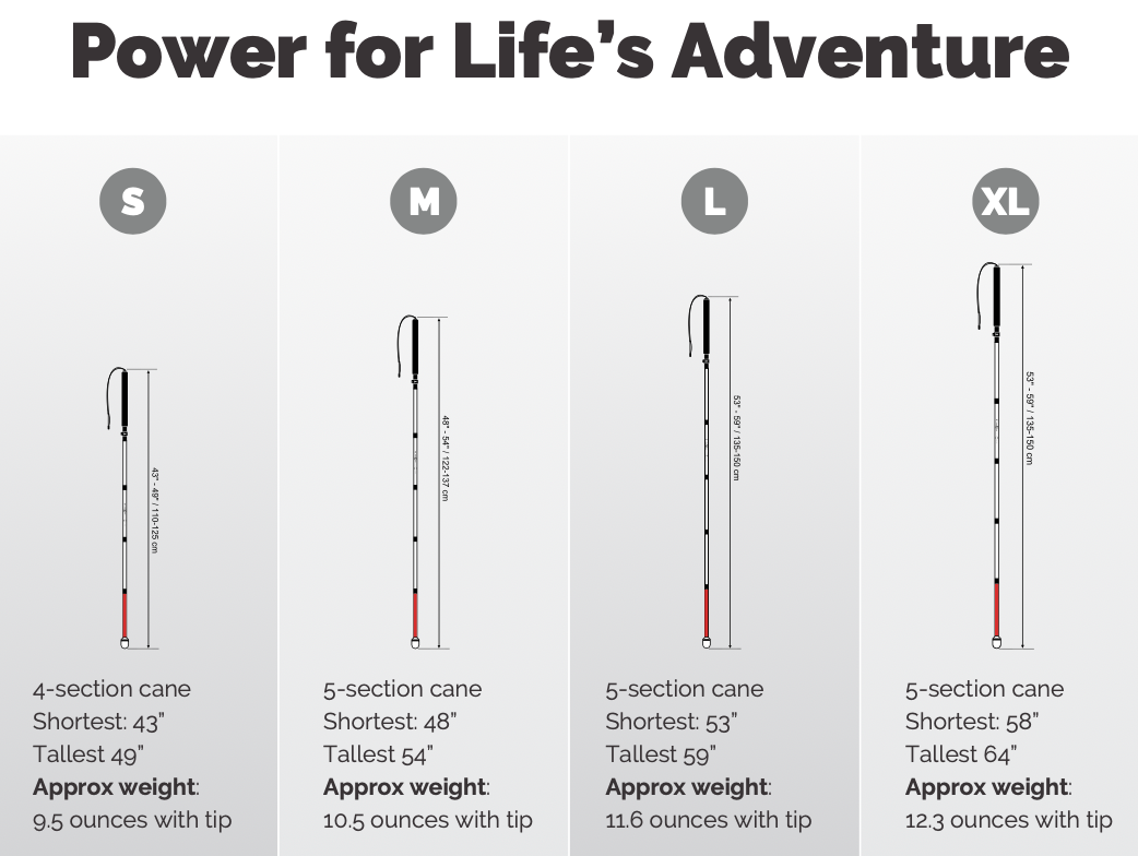 A chart showing the different sizes of the Awarewolf Gear Urban Explorer cane, including the shortest and tallest lengths and approximate weight for each size.