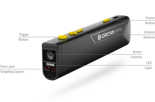 OrCam Read 3 device with smart camera, LED light, two laser targeting options, and control buttons for visually impaired users.