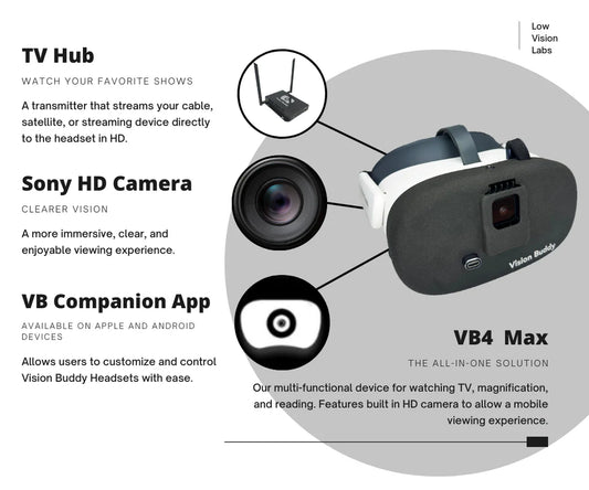 Vision Buddy VB4 Max assistive vision device at floridareading.com - All-in-one solution for TV watching, magnification, and reading with HD camera and VB Companion App, ideal for low vision users.